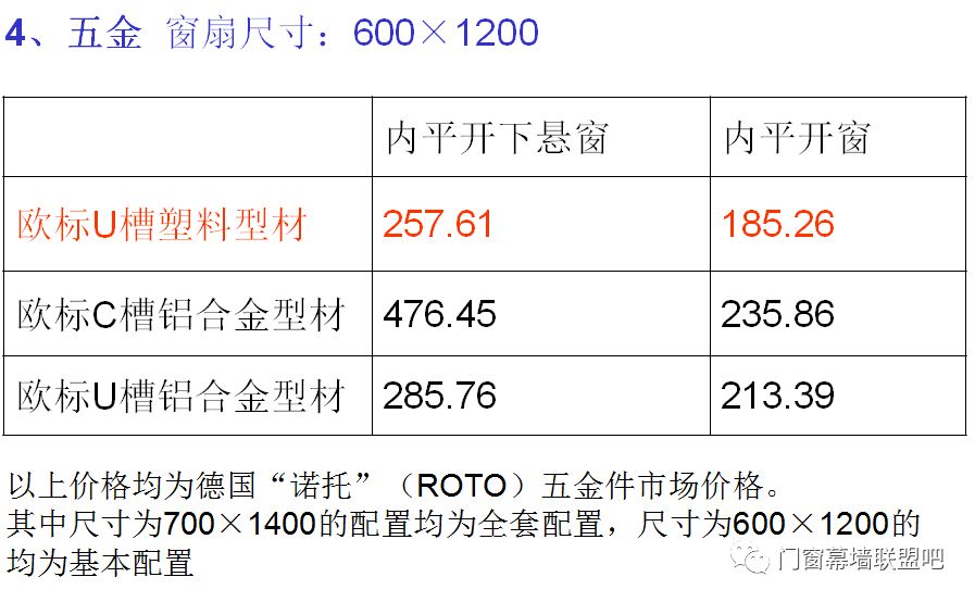 新奥门资料大全免费澳门资料,可靠数据解释定义_专属款54.808