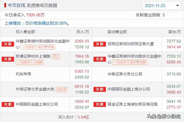 新澳天天开奖免费资料大全最新,数据引导计划执行_优选版74.483