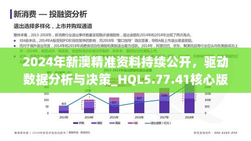 新澳精准资料免费提供网,深入设计执行方案_LE版24.396