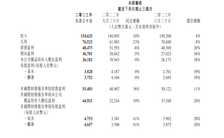 新澳门期期准,实时信息解析说明_专业版82.38