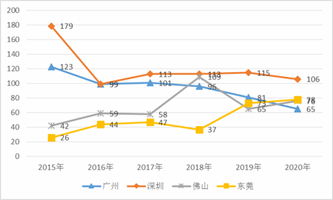 新澳彩,经济性执行方案剖析_ios2.97.118