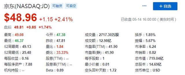 新澳精准资料大全免费,安全设计解析策略_5DM64.728