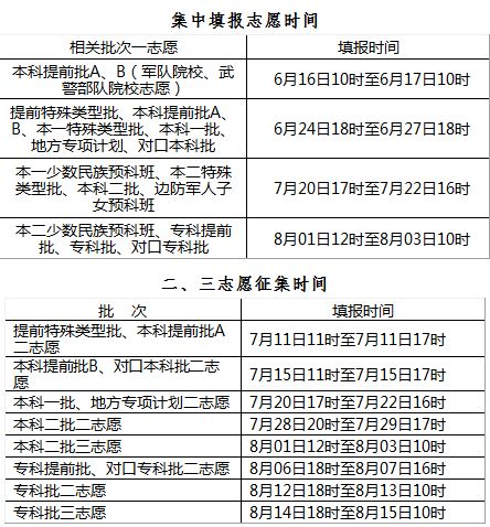 新澳门今晚开奖结果查询表,持久性策略解析_HarmonyOS42.929