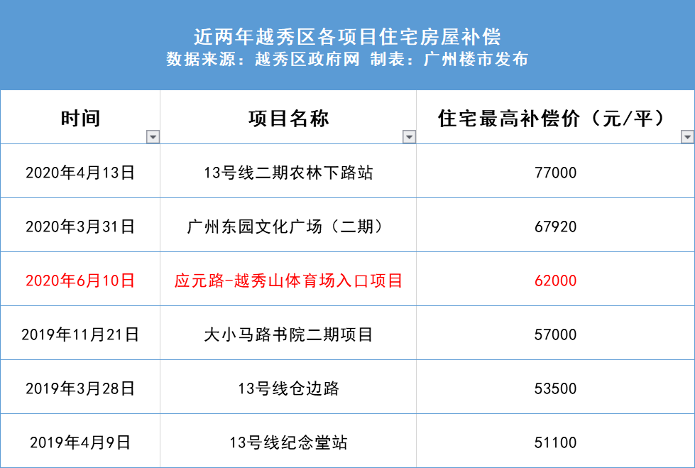 新澳天天开奖资料大全三中三,安全性方案解析_2DM71.343