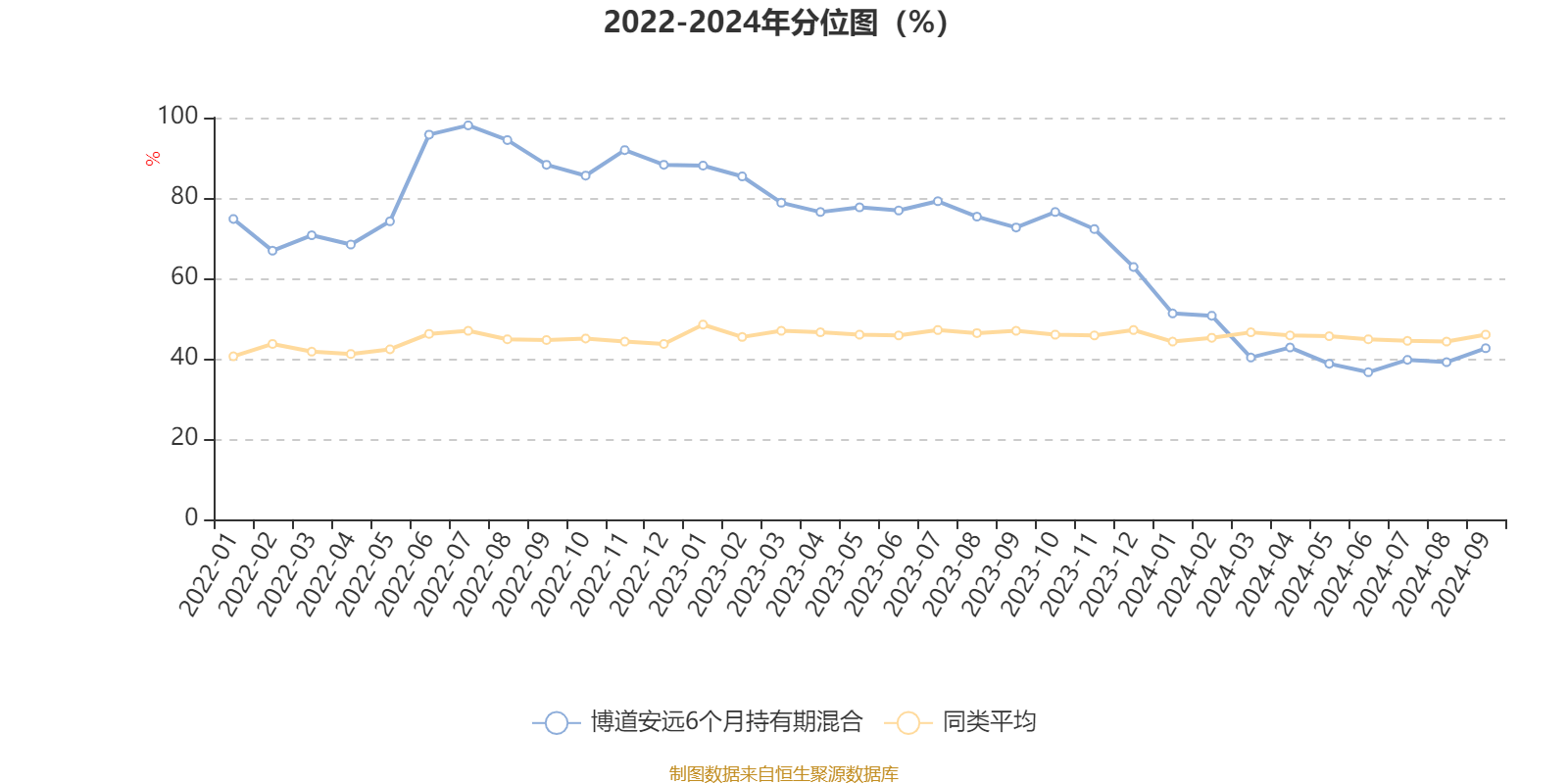 新澳2024资料大全免费,数据整合方案设计_纪念版77.105