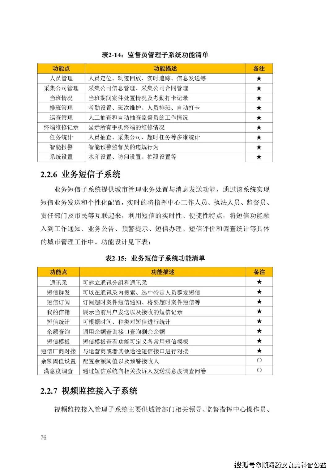 新奥门特免费资料大全管家婆料,项目管理推进方案_安卓27.17