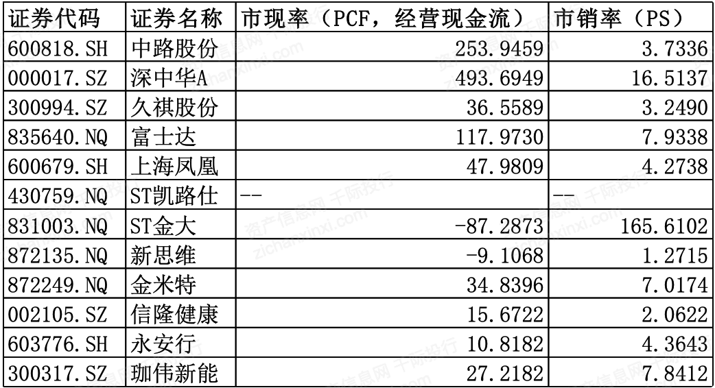 新澳天天开奖资料大全997k,安全性方案设计_U28.121