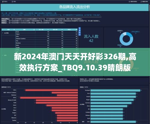 新澳2024今晚开奖资料,综合数据解析说明_Tizen65.299