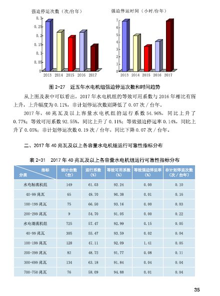 7777788888澳门开奖2023年一,可靠解析评估_户外版68.565