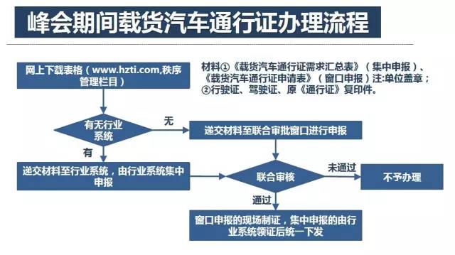 新澳天天彩资料,快速实施解答策略_V版17.936