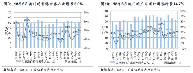 新澳门最新开奖结果记录历史查询,数据整合执行策略_HD87.335