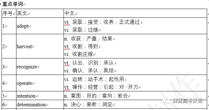 二口上六香港天天彩二四六香港,决策资料解释落实_标准版1.292