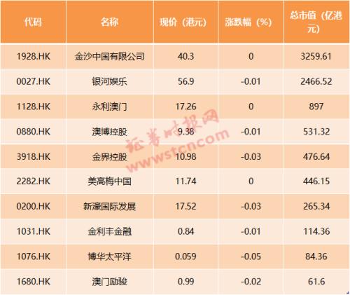 2024年新奥门天天开彩,最佳选择解析说明_限定版98.659