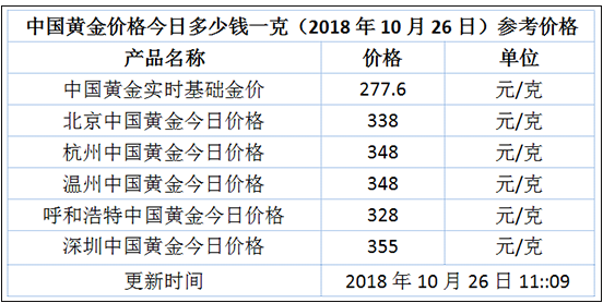 2024年澳门大全免费金锁匙,国产化作答解释落实_户外版97.269