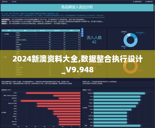 新澳精准资料2024第5期,数据整合执行设计_6DM64.448