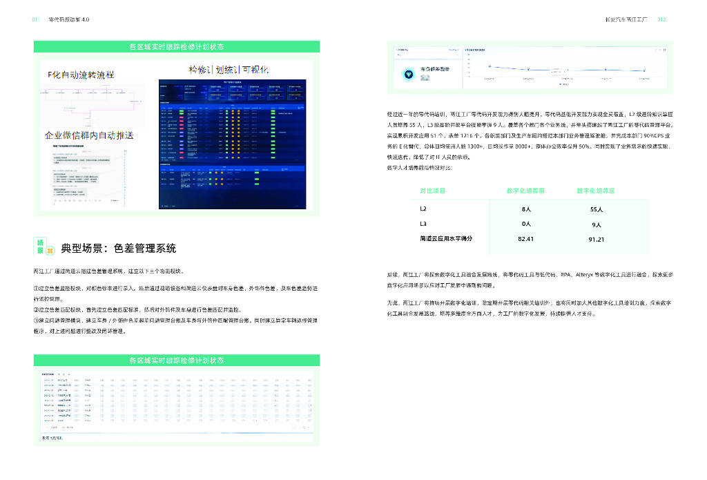 新奥管家婆资料2024年85期,数据驱动方案实施_免费版73.705