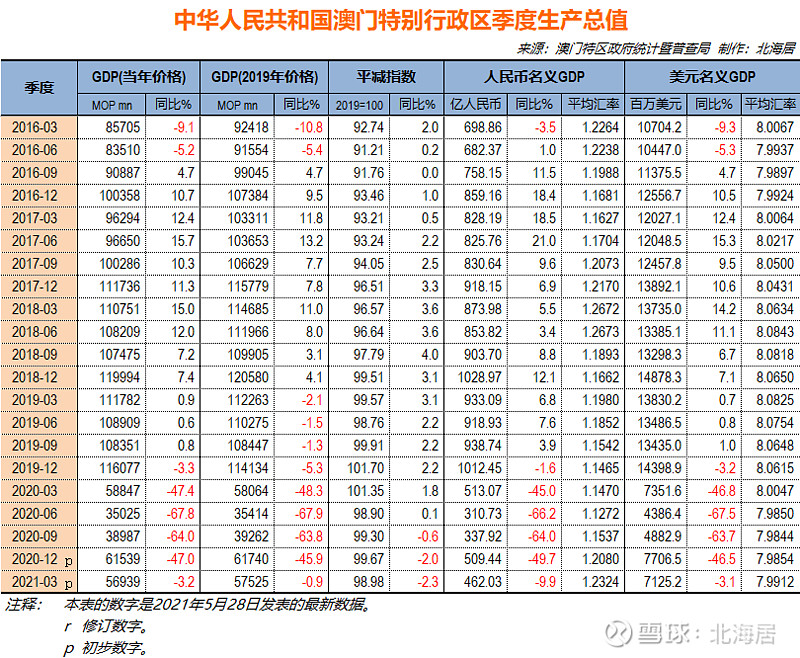 新澳门开奖现场+开奖结果,实地考察数据分析_储蓄版41.177