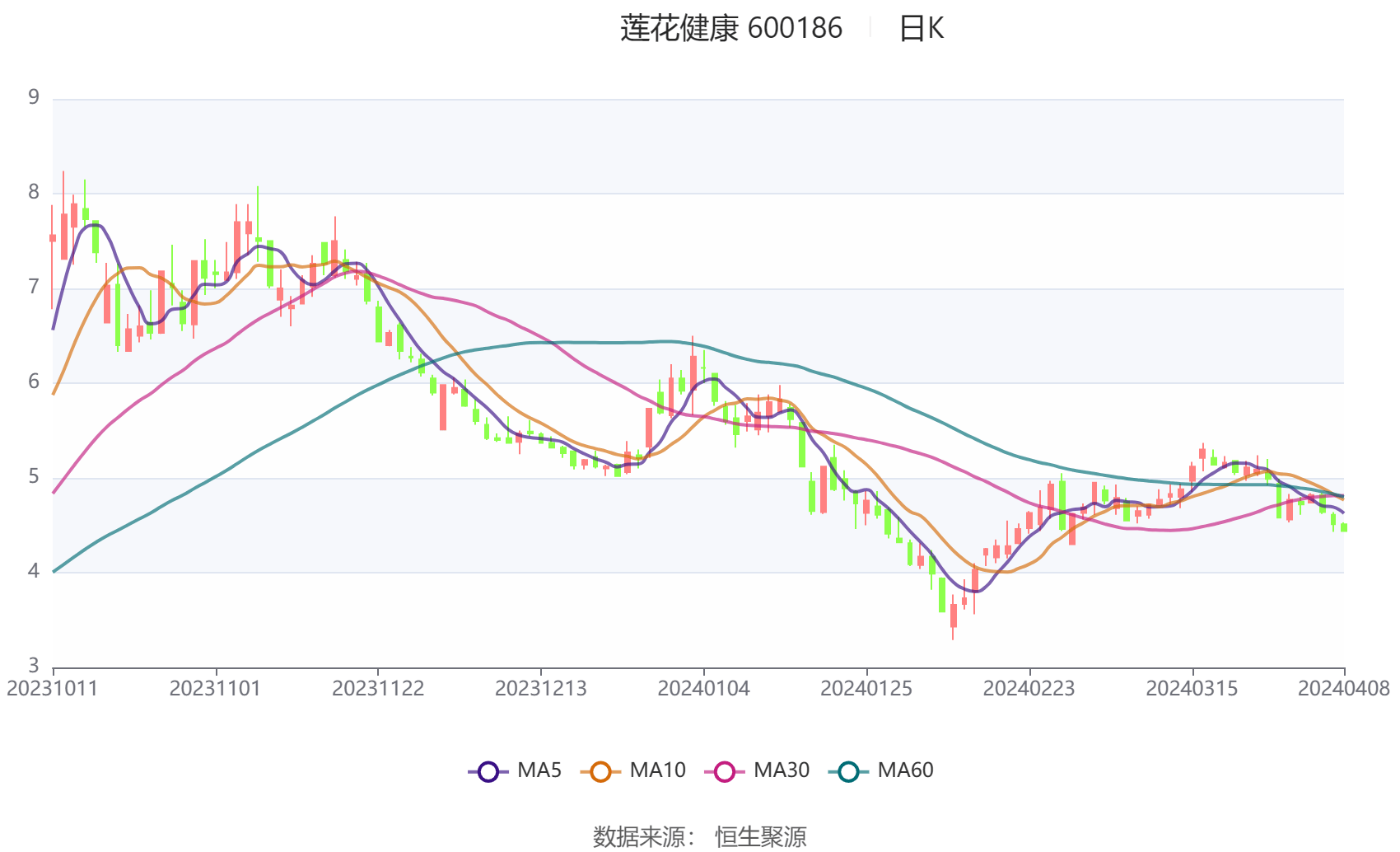 2024新澳门今天晚上开什么生肖,收益解析说明_pack67.114