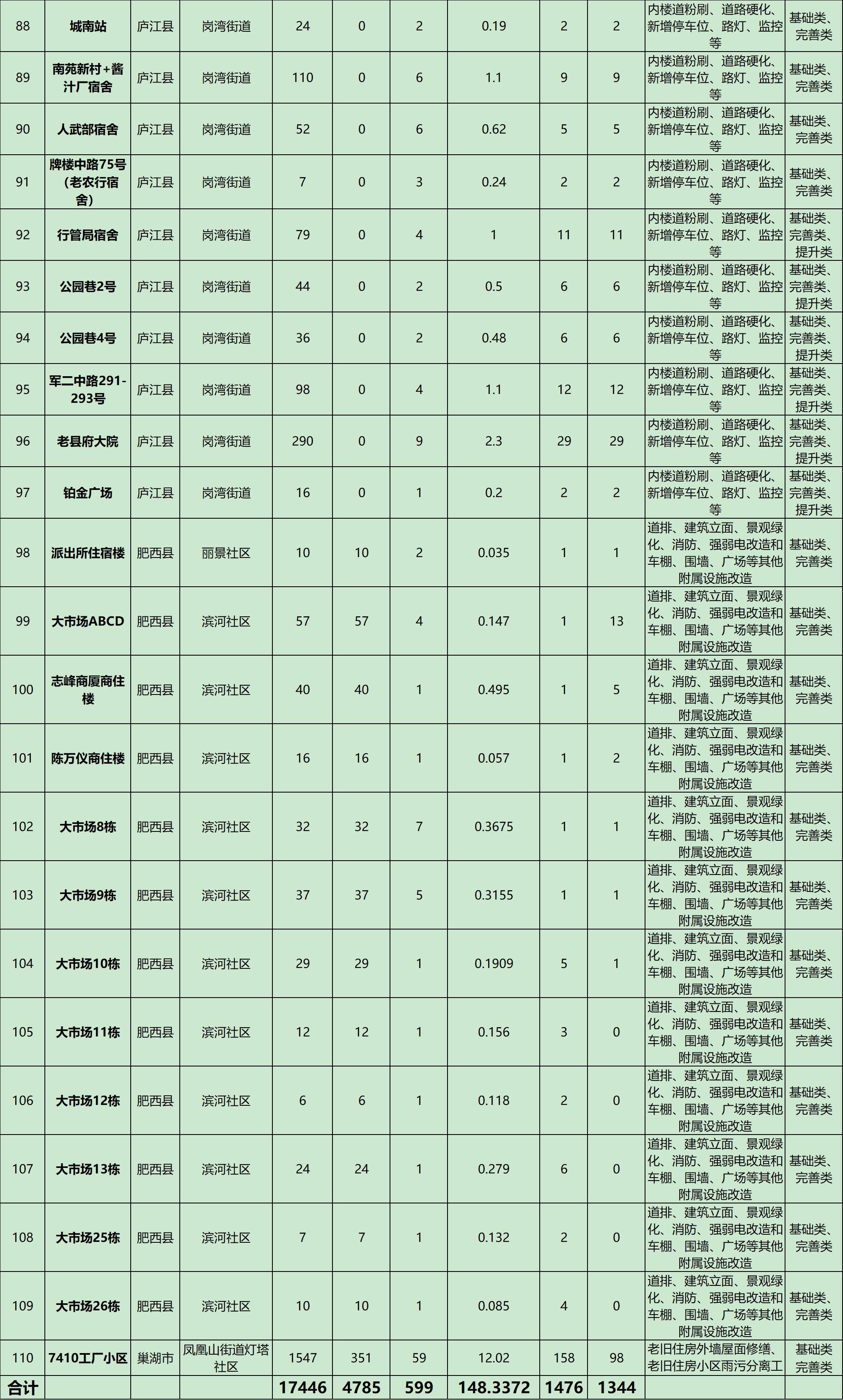 2024年新澳门今晚开奖结果,动态调整策略执行_N版20.599