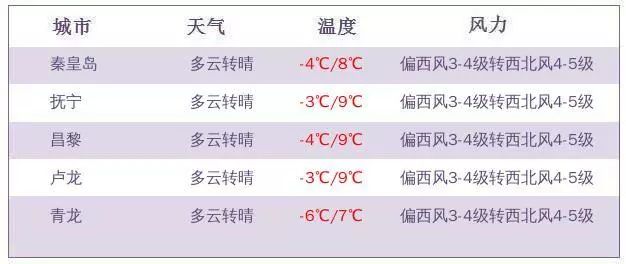 2024澳门六今晚开奖记录113期,最新核心解答落实_V225.65