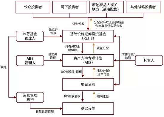 新澳今天最新免费资料,持久性策略设计_入门版32.116