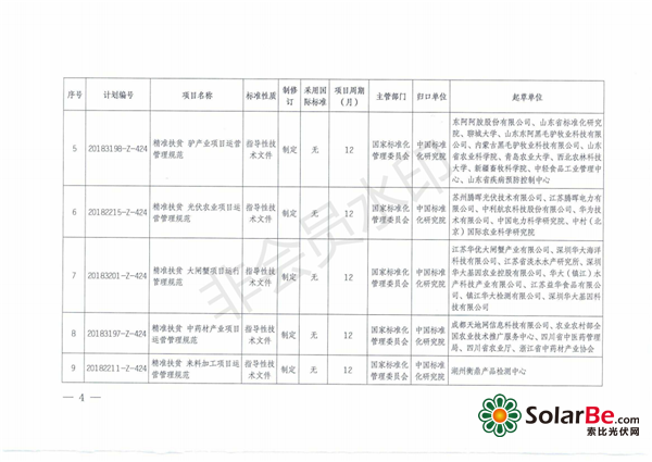 新奥门资料精准网站,标准化实施评估_体验版33.678