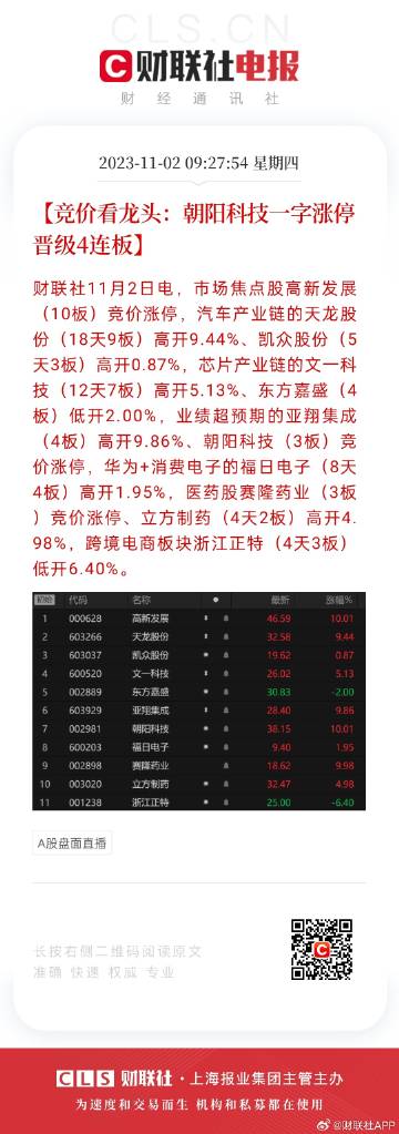 2024年天天彩免费资料,国产化作答解释落实_复刻款30.421