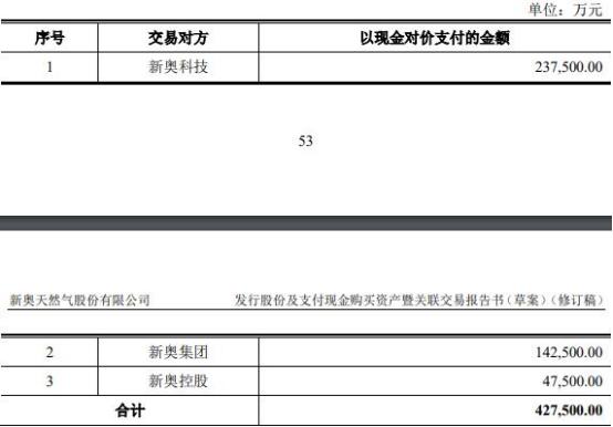 2024新奥资料免费精准资料,时代资料解释落实_精简版105.220