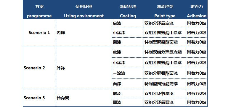 2024年澳门开奖记录,统计分析解析说明_AR版59.780