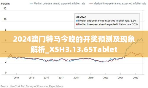 2024今晚澳门开特马开什么号,高效实施方法解析_精简版105.220