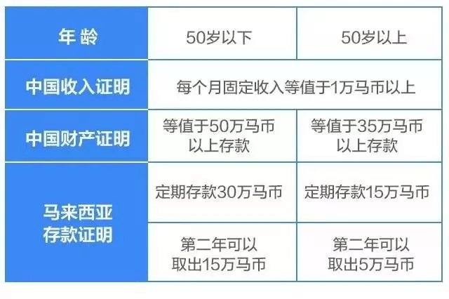 新澳门历史记录查询最近十期,综合评估解析说明_Harmony款60.316