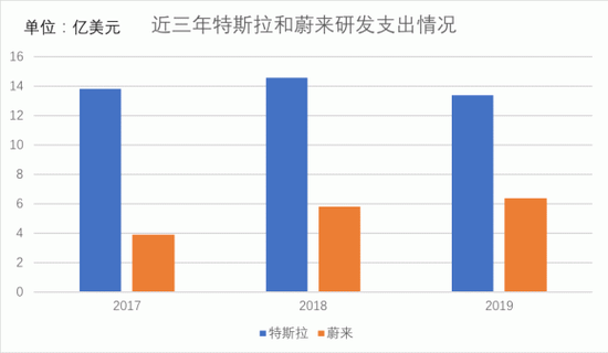 三期必出一期三期必开一期香港,深层设计数据策略_Advance18.54