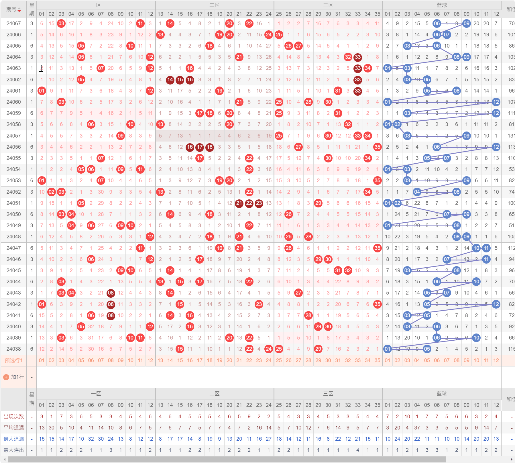 2024年新澳门今晚开奖结果查询,高度协调策略执行_桌面版6.636