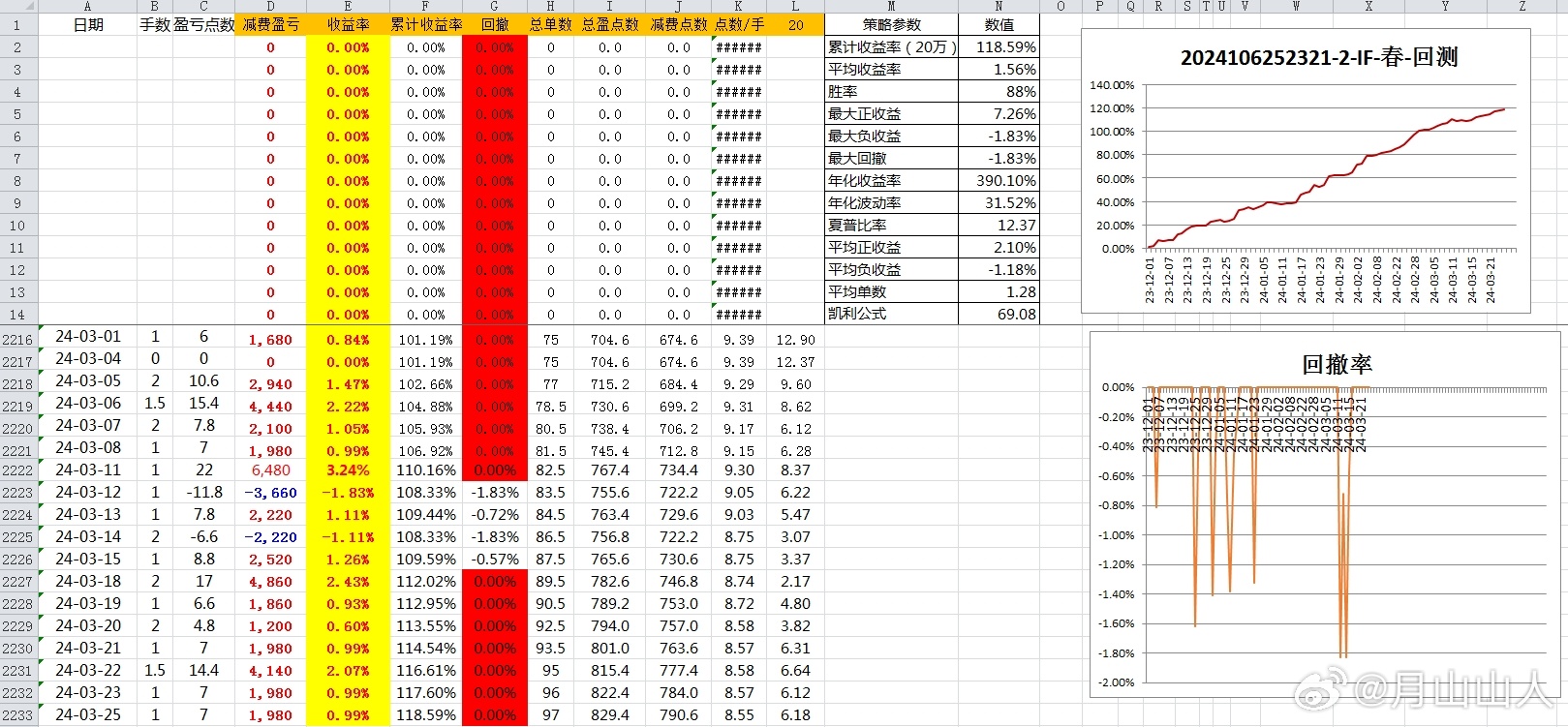 2024新澳开奖记录,安全设计解析_1440p97.464