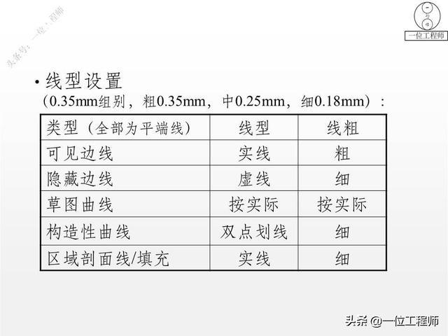 800图库资料大全,专业分析解析说明_标准版1.292