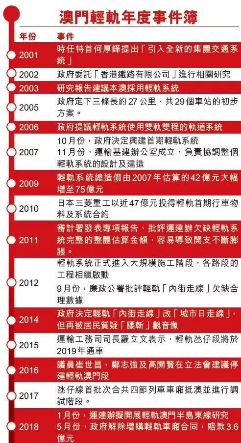 2024新澳门今晚开奖号码和香港,深层数据策略设计_网红版15.545