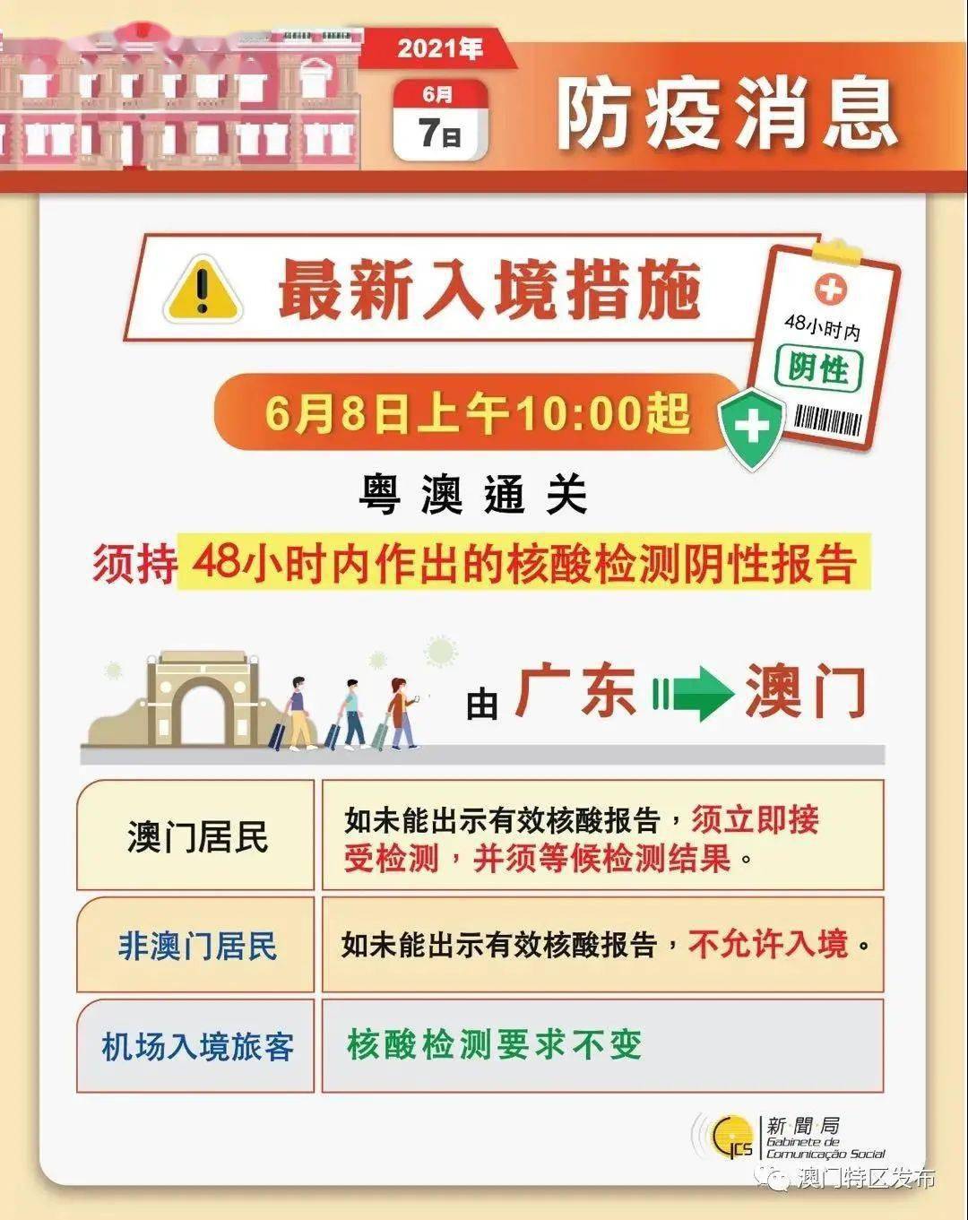 2024年澳门正版资料大全公开,系统化推进策略探讨_完整版65.283