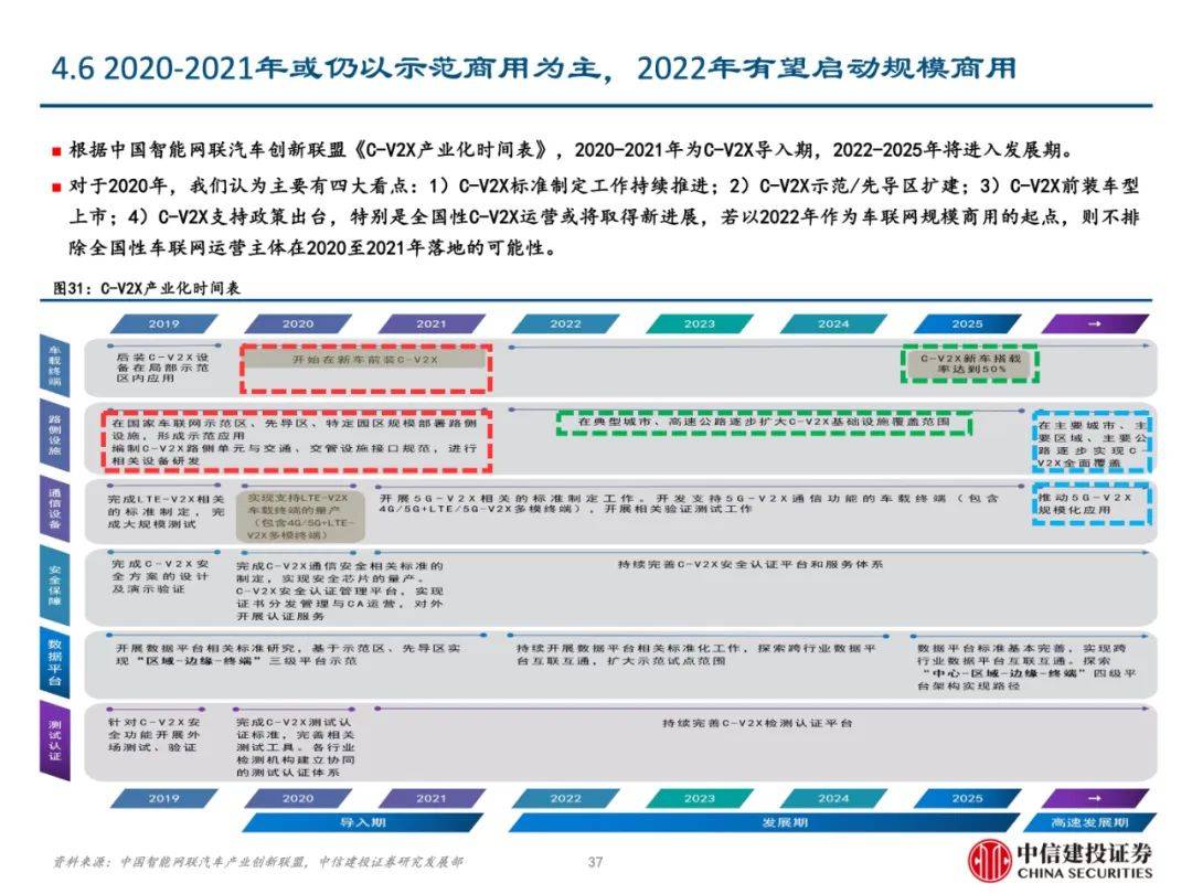 2024新奥免费资料,高速响应策略解析_3K11.805