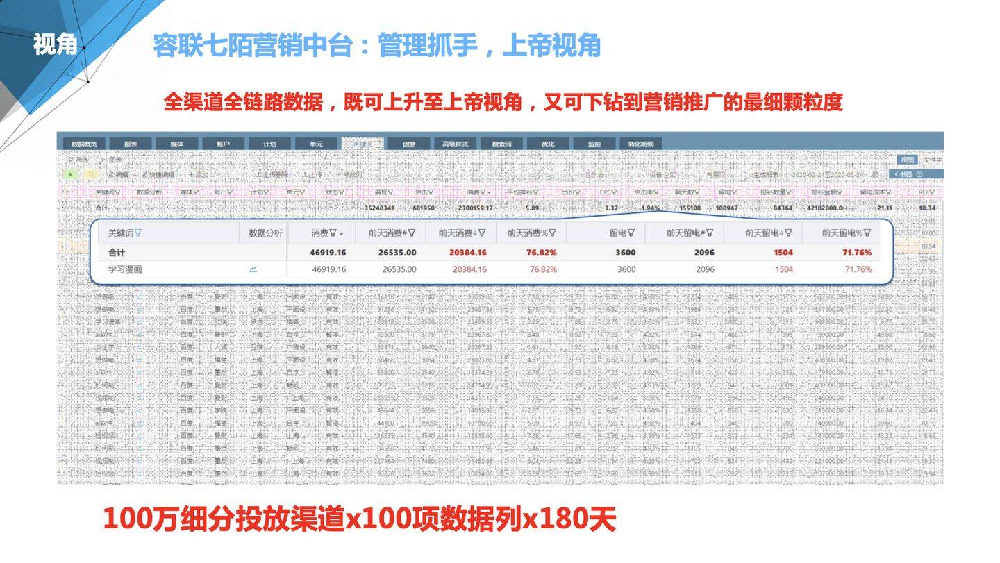 第185页