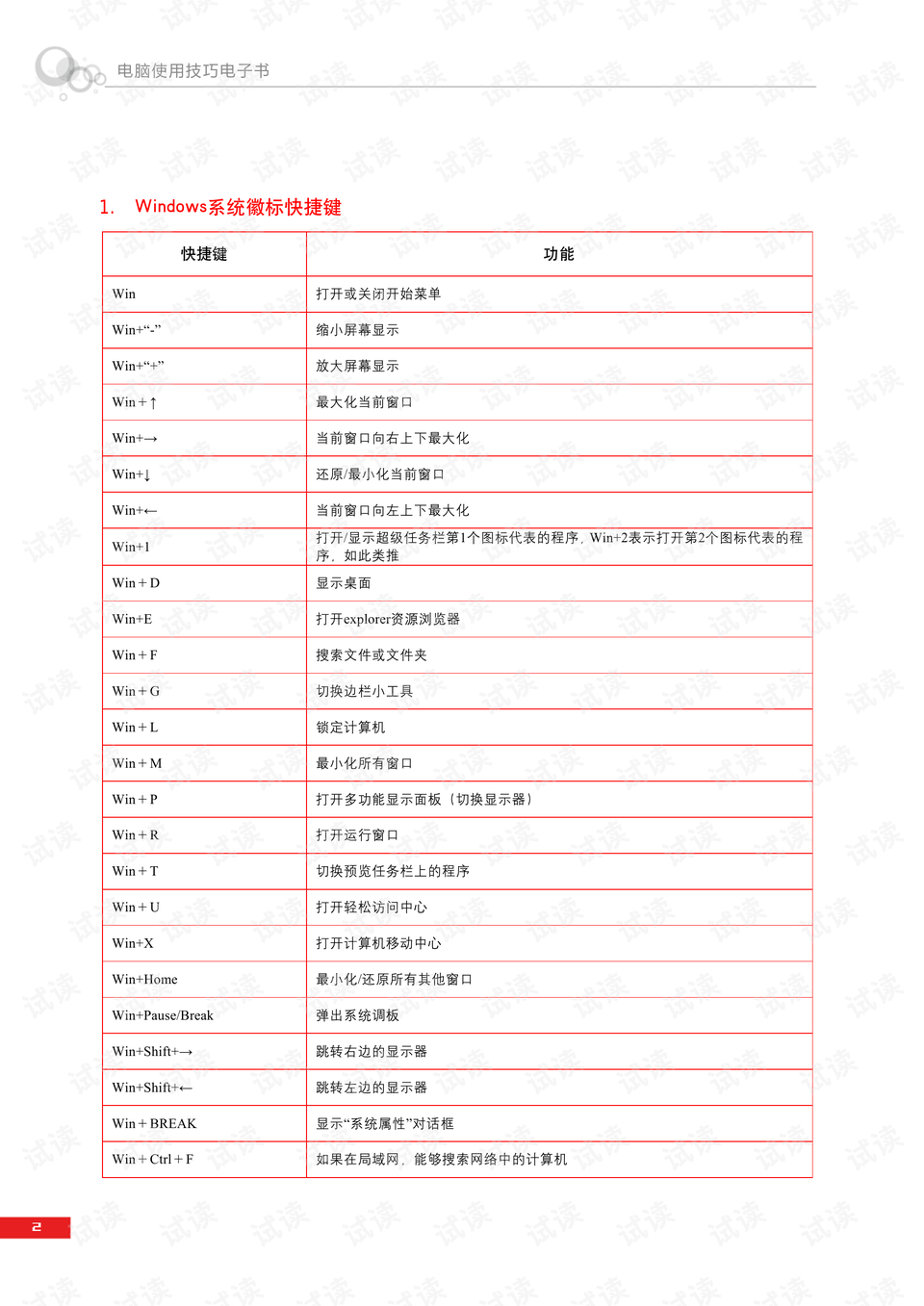 600图库大全免费资料图2024197期,系统化评估说明_M版87.343