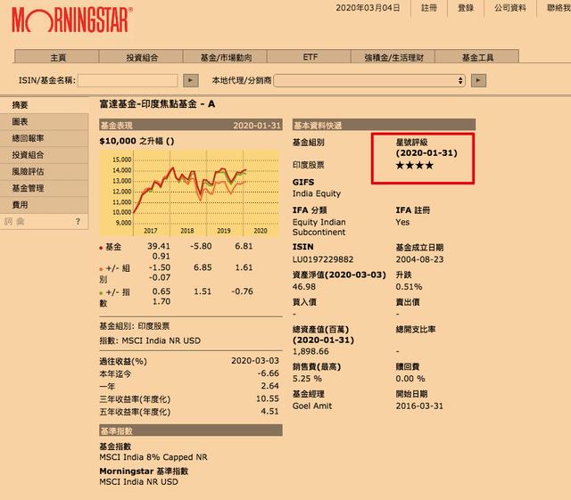 二四六香港管家婆生肖表,深入解析策略数据_策略版30.305