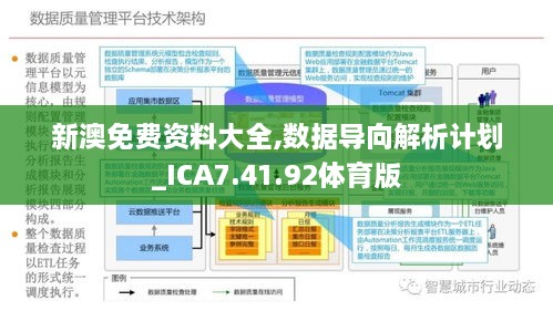 新奥资料免费精准大全,数据导向方案设计_SE版72.849