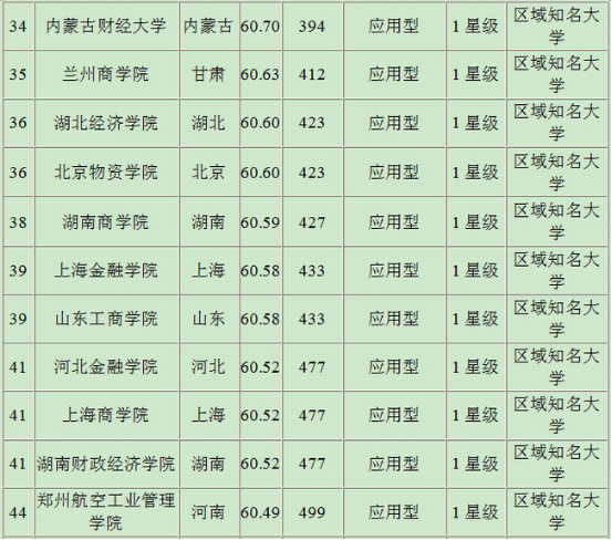 2024澳门六今晚开奖结果,专业评估解析_复刻版82.571