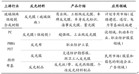 2024新奥资料免费精准资料,高度协调策略执行_网红版2.637