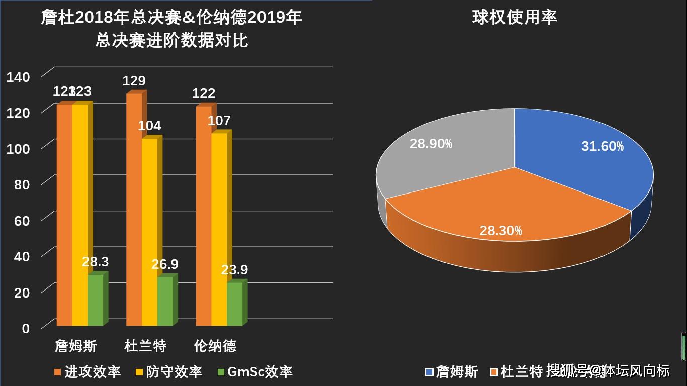 7777788888管家婆资料,真实数据解析_桌面款31.804