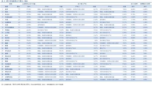 2024天天彩正版资料大全,经济性执行方案剖析_精简版105.220