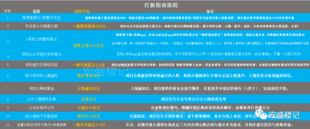 新澳门内部资料精准大全百晓生,专业分析解析说明_限定版14.960