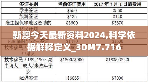 2024新澳免费资科大全,完善系统评估_3K97.751