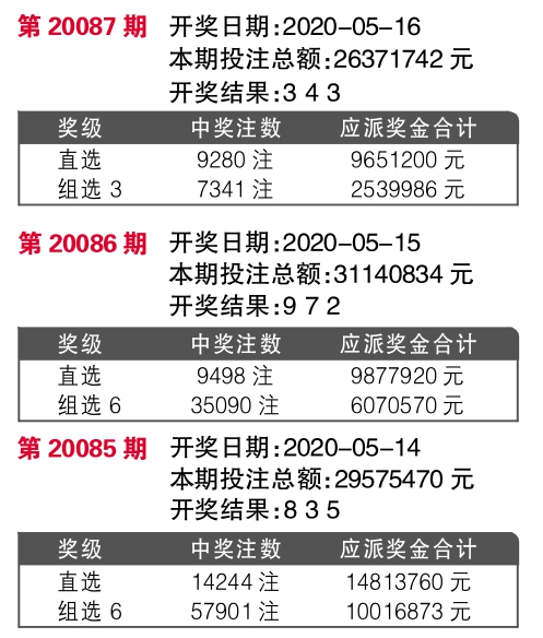 7777788888王中王开奖二四六开奖,灵活解析执行_定制版47.742