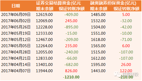 黄大仙精选三肖三码的运用,实地数据评估设计_顶级款85.982